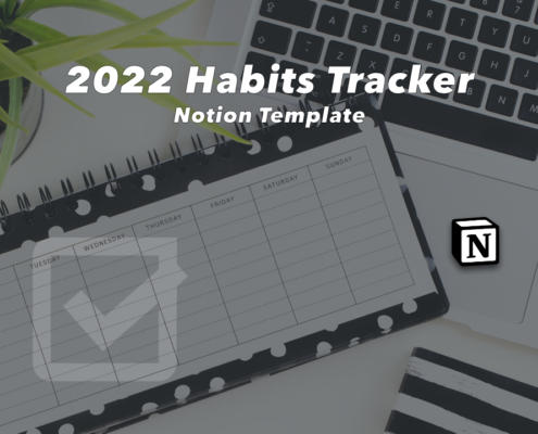 2022 Habits Tracker Notion Template