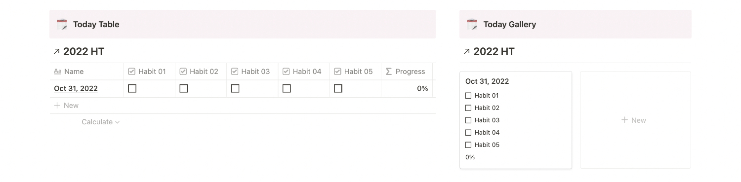 2022 Habits Tracker Notion Template Today View