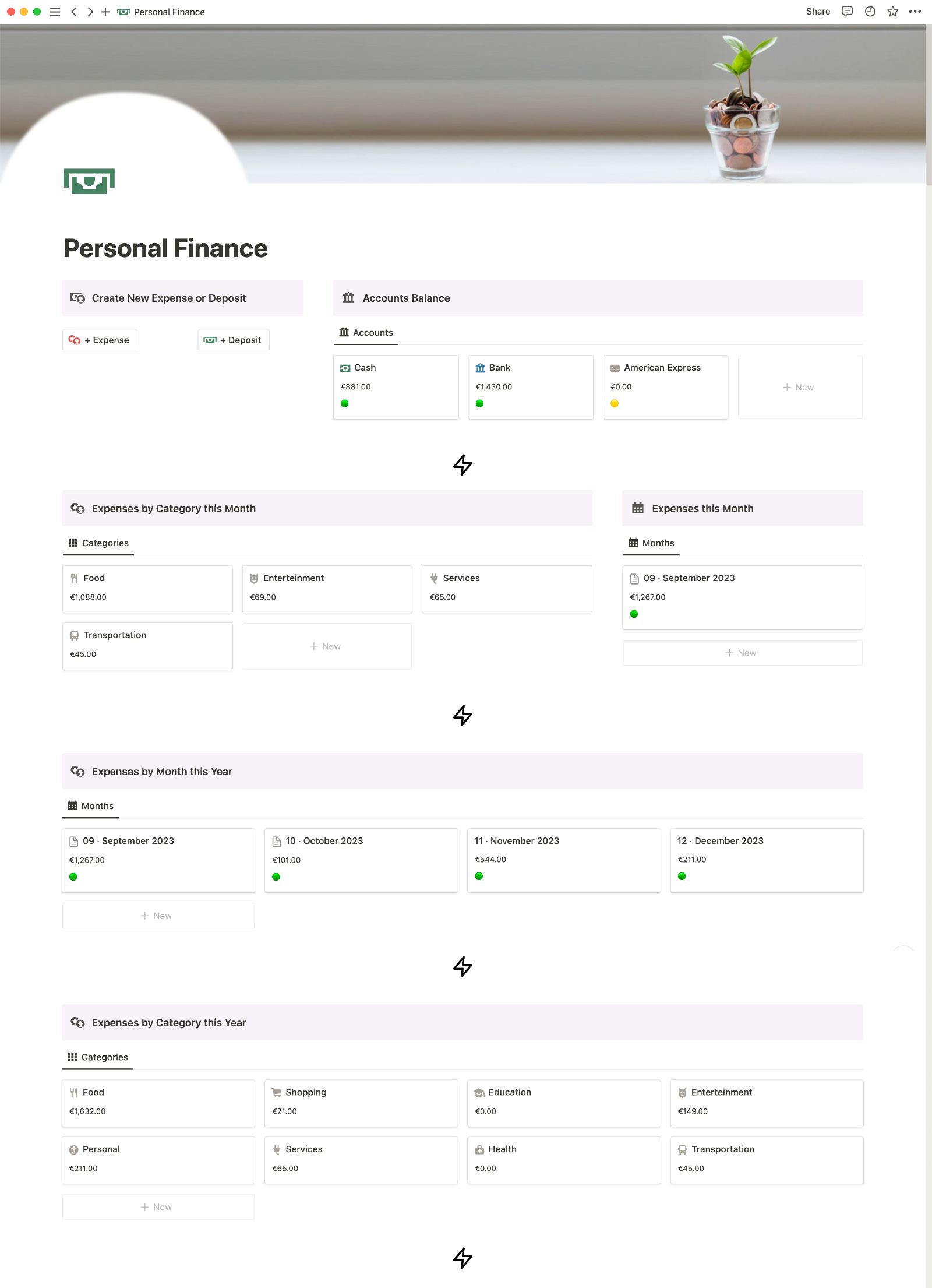 Dashboard for Personal Finance