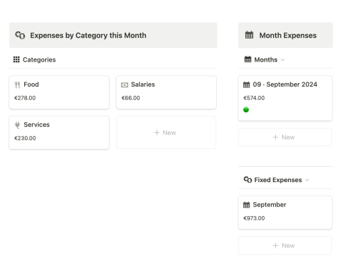 Notion Fusion Finance Month Categories